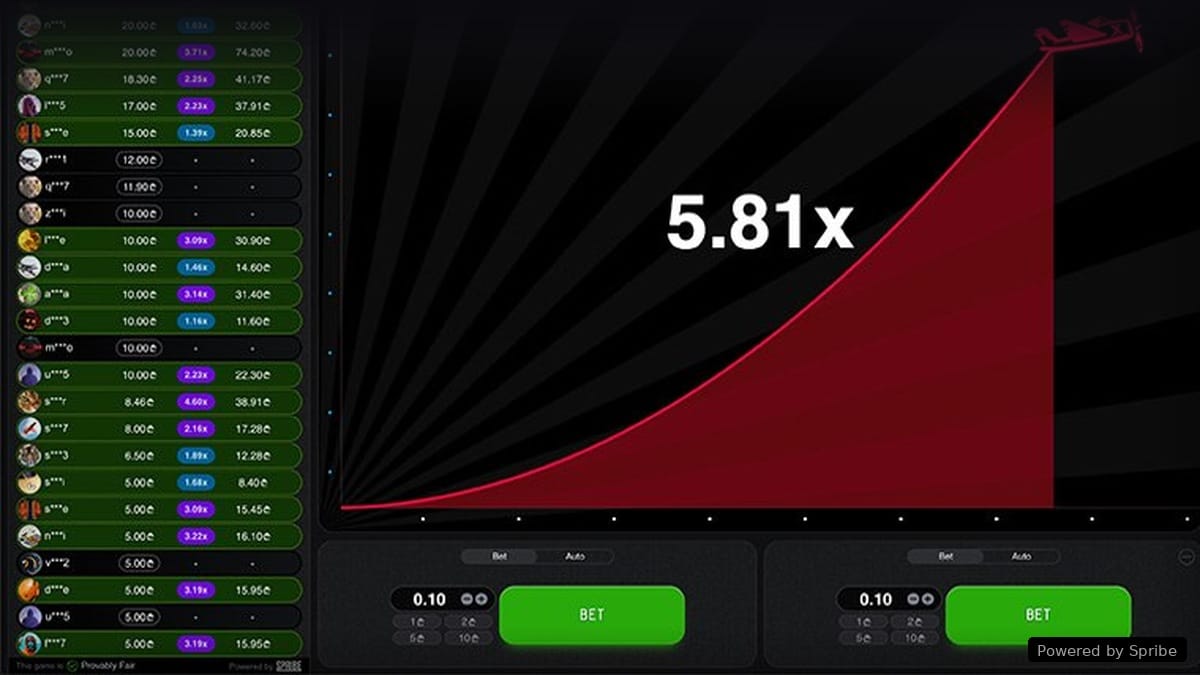 Painel dual bet do Aviator com dois botões BET simultâneos e lista de apostadores ao vivo. Spribe.