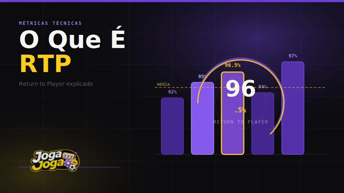 O Que É RTP