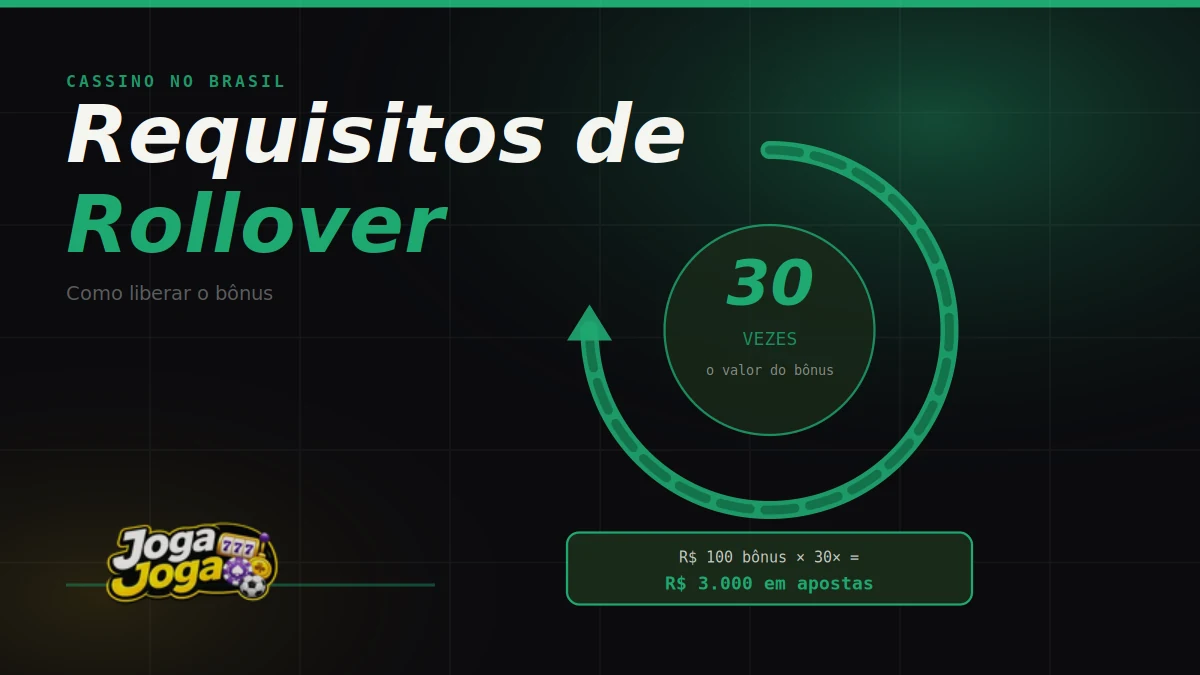 Requisitos de Rollover